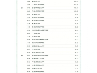 戲劇影視文學研究生(戲劇影視文學研究生就業方向)