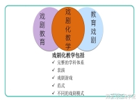 戲劇的本質特征是什么(戲劇的本質特征是什么意思)