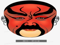 京劇四大角色臉譜(京劇里有哪四大角色和豐富多變的京劇臉譜)