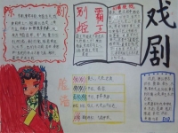 學戲曲手抄報(學戲曲手抄報圖片大全)