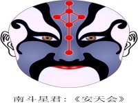 京劇臉譜的介紹(京劇臉譜的介紹,分類,故事,思維導圖)