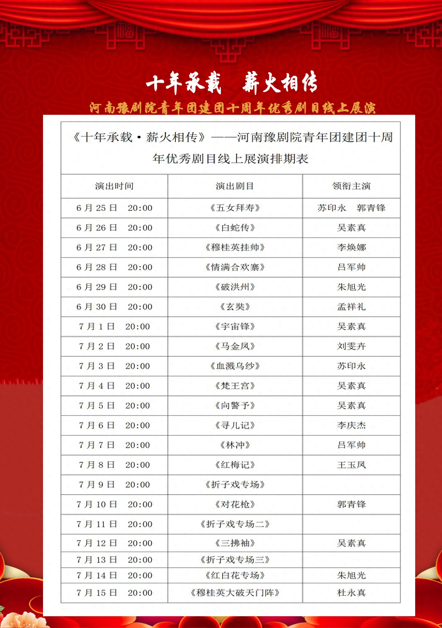 河南豫劇院青年團喜迎建團十周年，今日展播劇目《玄奘》！