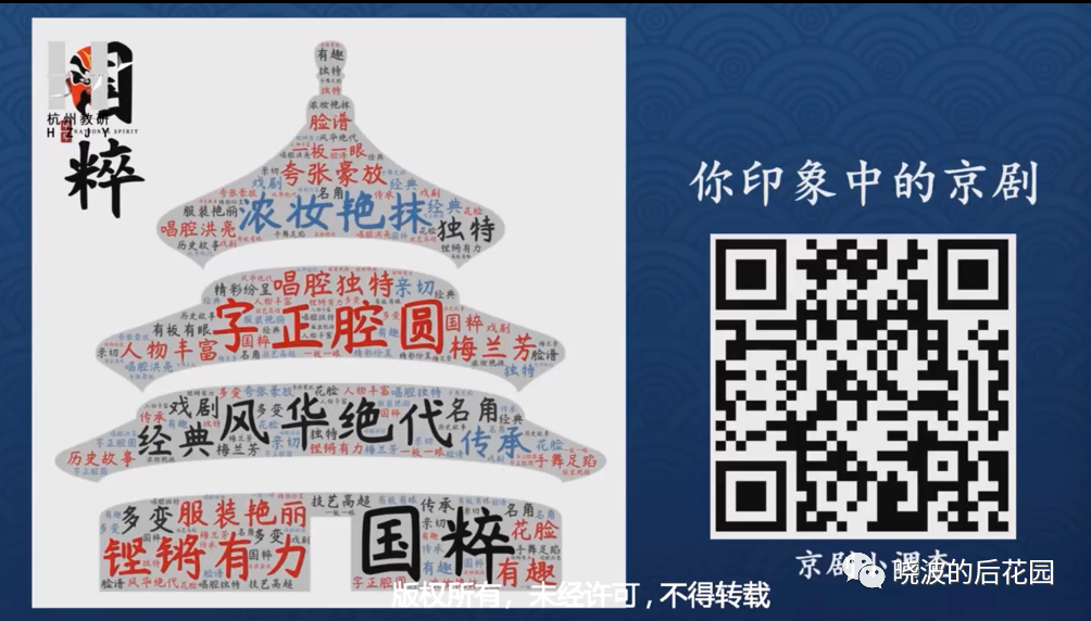 【六上聽課筆記】以“妙”為抓手，品京劇之