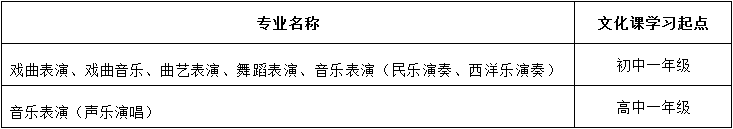京劇化妝全過程_京劇化妝過程視頻_京劇化妝過程簡筆畫
