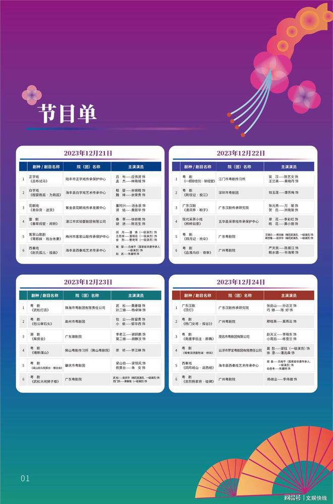 廣東的戲曲劇種_廣東戲曲劇種_廣東地區戲曲