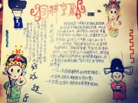 傳統(tǒng)文化戲曲手抄報(傳統(tǒng)文化戲曲手抄報圖片大全)
