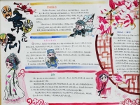 京劇手抄報簡單(京劇手抄報簡單又漂亮)