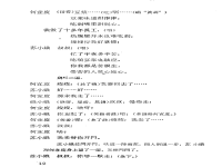錫劇雙推磨唱詞(錫劇雙推磨唱詞全集)