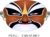 京劇臉譜作文(京劇臉譜作文600)