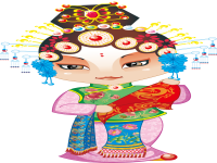 戲曲人物圖片大全(戲曲人物圖片大全簡單)