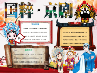 國粹京劇手抄報內容(國粹京劇手抄報內容90個字)
