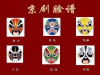 京劇臉譜什么顏色(京劇臉譜什么顏色代表忠勇俠義)