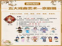 與京劇并稱為三大國粹的是(與京劇并稱為三大國粹的是什么)