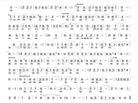 朝陽溝內傳豫劇全集唱段(朝陽溝豫劇全集朝陽溝全劇)