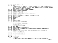 京劇鳳還巢全劇唱詞(京劇鳳還巢全劇唱詞大全)