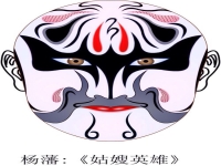 京劇臉譜的知識(京劇臉譜的知識點)