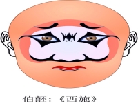 京劇臉譜正義的顏色(臉譜中正義是什么顏色)