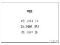 戲曲文化常識(戲曲文化常識大全)
