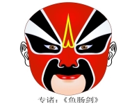 京劇臉譜勾畫(京劇臉譜勾畫方式)
