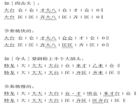 京劇鑼鼓經急急風(京劇鑼鼓急急風視頻)