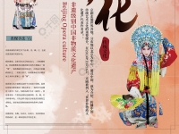 中國傳統文化京劇介紹200字(中國傳統文化京劇介紹200字作文)