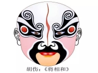 京劇臉譜有幾種(京劇臉譜有幾種性質(zhì))