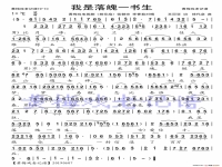 黃梅戲戲鳳簡譜教唱(黃梅戲戲鳳出自哪一部黃梅戲呀)