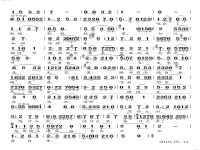 黃梅戲歌譜簡譜(黃梅戲歌譜簡譜新小辭店早也思晚也昐不見哥來)