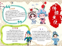 京劇手抄報內容簡短(京劇手抄報內容簡短50字)