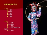 京劇最基本的板式(京劇的基本板式有哪些?)