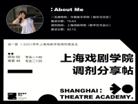 上海戲劇學院簡介的簡單介紹