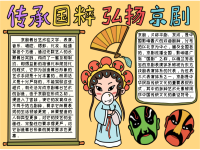 國粹京劇手抄報內容(國粹京劇手抄報內容簡單 簡筆畫)