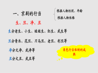 京劇發展史簡介(京劇發展史的重要事件)