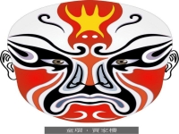 京劇中表示忠勇俠義的是什么顏色的臉譜的簡單介紹