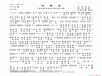 越劇祝家莊訪英臺(越劇祝家莊訪英臺歌詞)