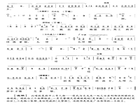 曲劇大起板獨(dú)奏(曲劇大起板伴奏音樂)