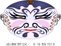 什么是京劇臉譜的譜式(什么是京劇臉譜的譜式特征)