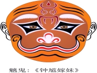 京劇老生臉譜圖片大全(京劇老生劇照圖片大全圖片)