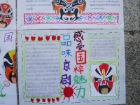 京劇臉譜手抄報模板(京劇臉譜的手抄報 簡筆畫)