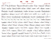 豫劇骨肉恩仇曲曲譜簡(jiǎn)譜(豫劇骨肉恩仇曲曲譜簡(jiǎn)譜教唱)