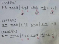 京劇唱段常用鑼鼓經(jīng)典(京劇常用鑼鼓經(jīng)用途及打法)