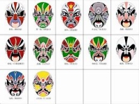 關于京劇臉譜賞析20115的信息