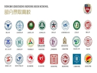 上海戲劇附屬高級中學的簡單介紹