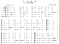 京劇的鑼鼓經(jīng)打法講解(京劇的鑼鼓經(jīng)打法講解視頻)